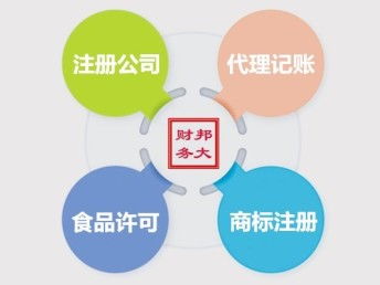 一站式企業(yè)服務(wù) 從公司注冊到軟件開發(fā)，助力唐山企業(yè)發(fā)展