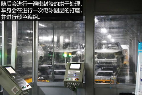 工廠智能化轉變 探訪長安CS75 Plus誕生地，見證智慧交通設施新篇章